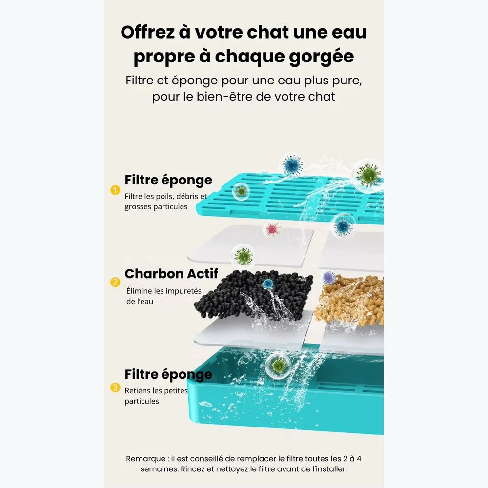 Fontaine à Eau pour Chat Sans Fil | Nomad